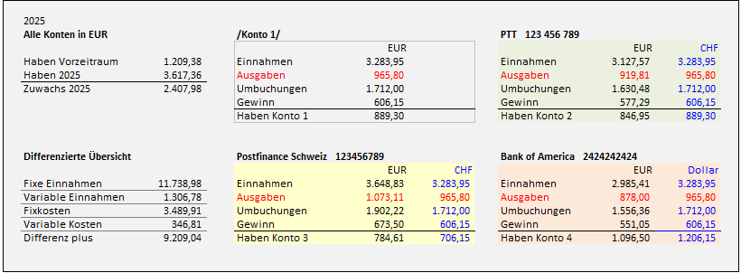 Verschiedene Whrungen in einer Datei