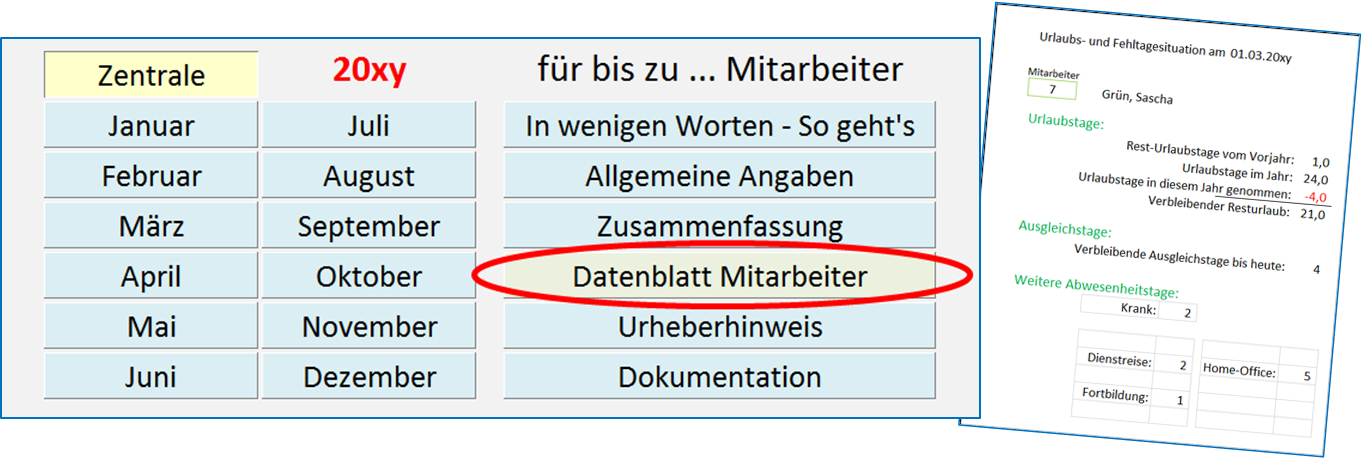 Die Stand jedes einzelnen Mitarbeiters kann jederzeit einzeln ausgegeben werden