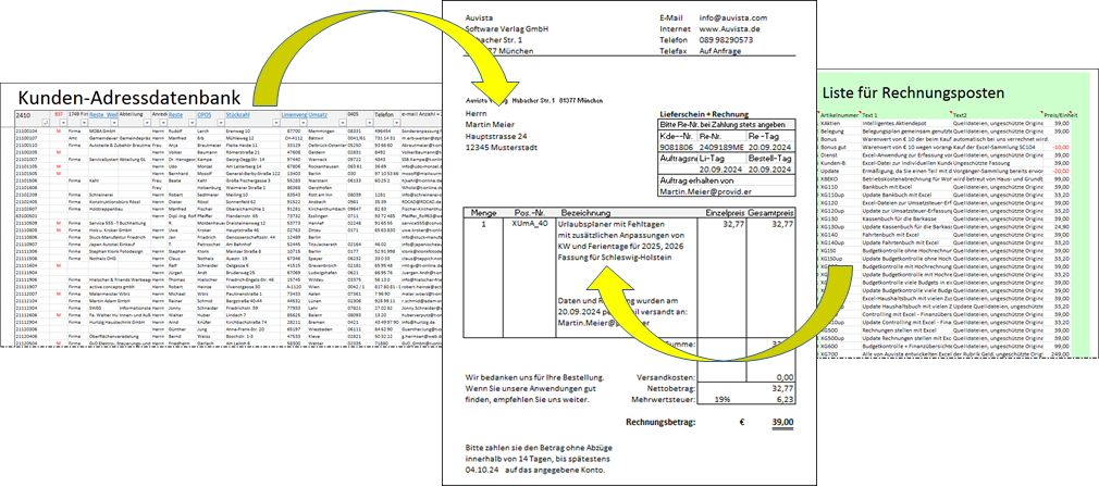 Fertiges Rechnungsformular mit Adress- und Text-Datenbank