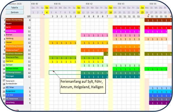 Kostenlos laden - Schulferien grafisch und numerisch aufbereitet