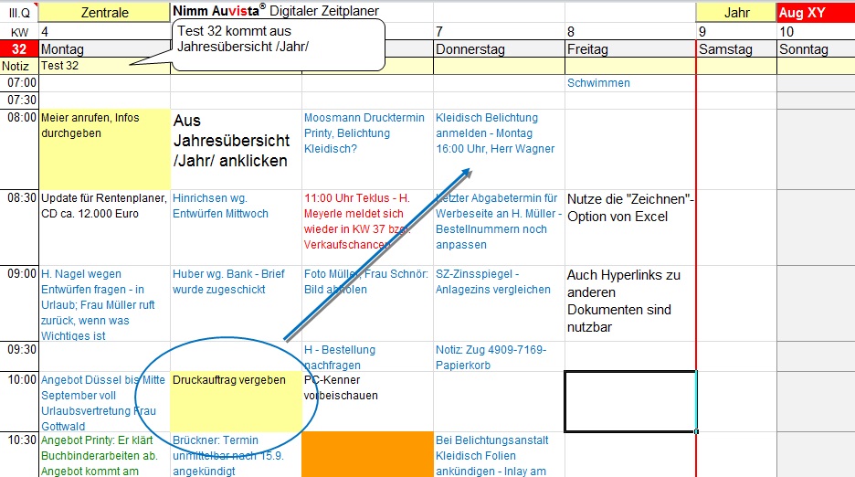 Wochenbersichten aus SC024