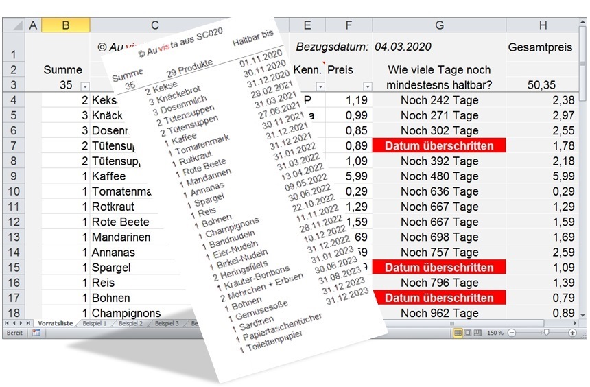 Vorratsliste zur Vorratshaltung aus SC024