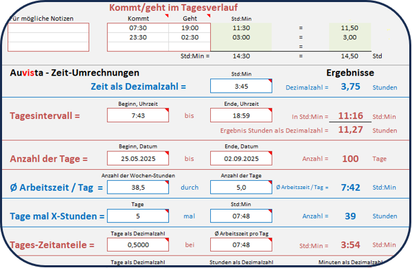 Kostenlos laden - Tages- und Zeitformate umrechnen lassen